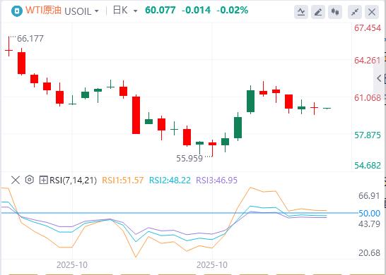 Trump révèle un énorme accord, la BCE reste ferme pour la troisième réunion consécutive(图5)