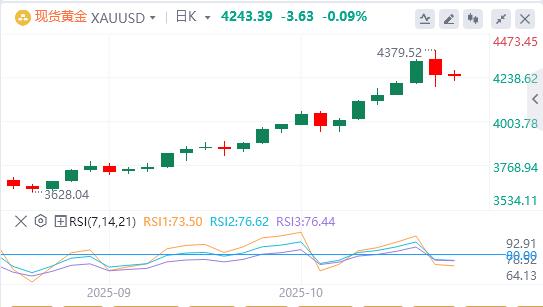 Trump impose des droits de douane de 25% sur les camions moyens et lourds importés, le dollar sous la barre des 900(图3) Trump impose des droits de douane de 25% sur les camions moyens et lourds importés, le dollar sous la barre des 900(图3)