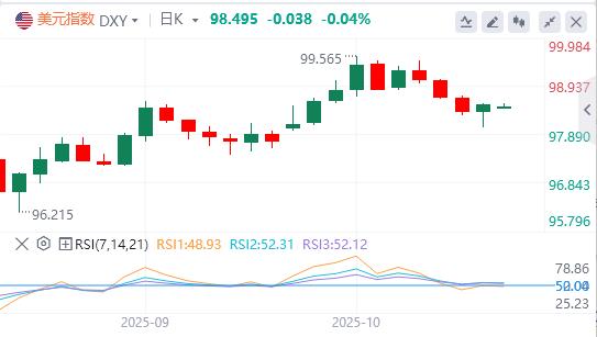 Trump impose des droits de douane de 25% sur les camions moyens et lourds importés, le dollar sous la barre des 900(图1) Trump impose des droits de douane de 25% sur les camions moyens et lourds importés, le dollar sous la barre des 900(图1)